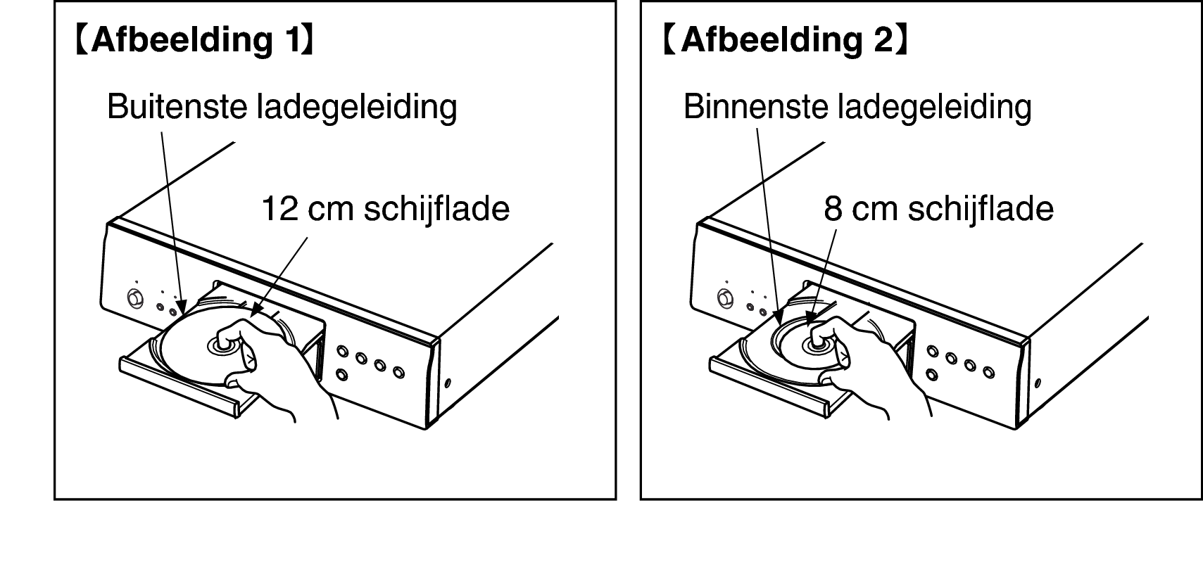 Pict Discholder DCD2500NE